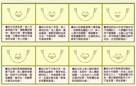 法令紋面相|面相大全——法令紋